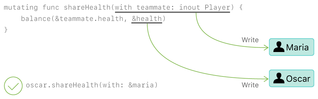 memory_share_health_maria_2x.png