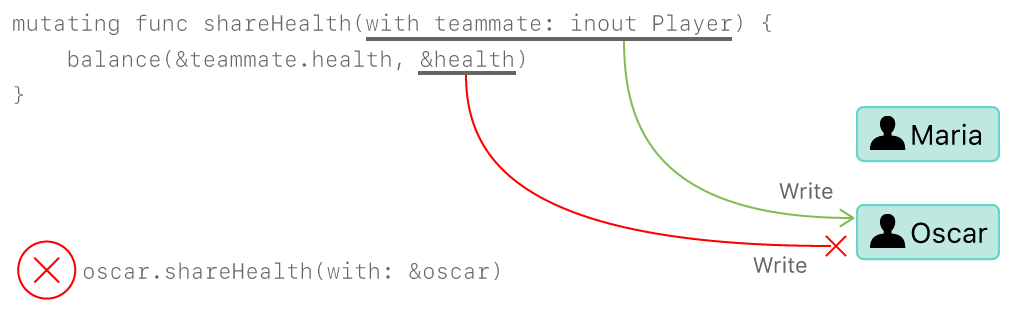 memory_share_health_oscar_2x.png