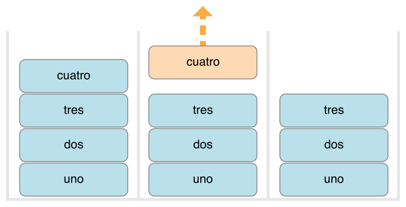 stackPoppedOneString_2x.png
