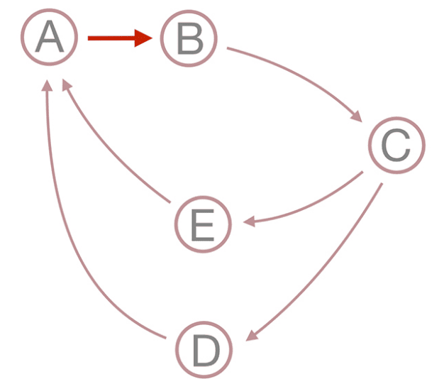 bad_link.png bad_link.png