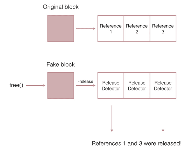 blocks.png blocks.png