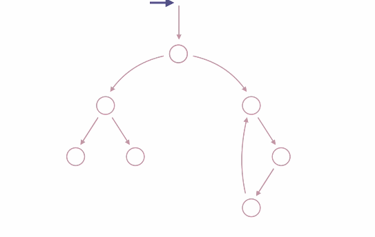 depth_first_search.gif depth_first_search.gif