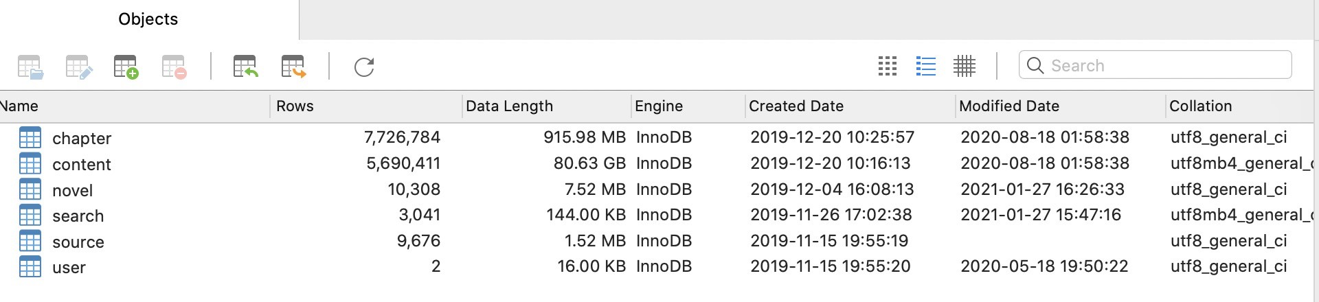 Tuiwenya-开源小说网站